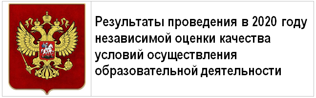 Результаты проведения в 2020 году независимой оценки качества условий осуществления образовательной деятельности